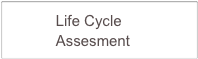            Life Cycle     
           Assesment          