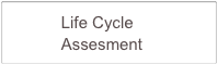            Life Cycle     
           Assesment          