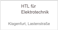                HTL für     
               Elektrotechnik

Klagenfurt, Lastenstraße