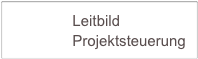                Leitbild         
               Projektsteuerung